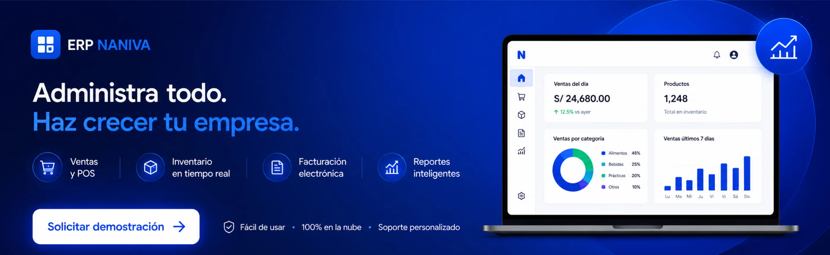 ¿Listo para transformar tu empresa? Solicita una demostración personalizada.