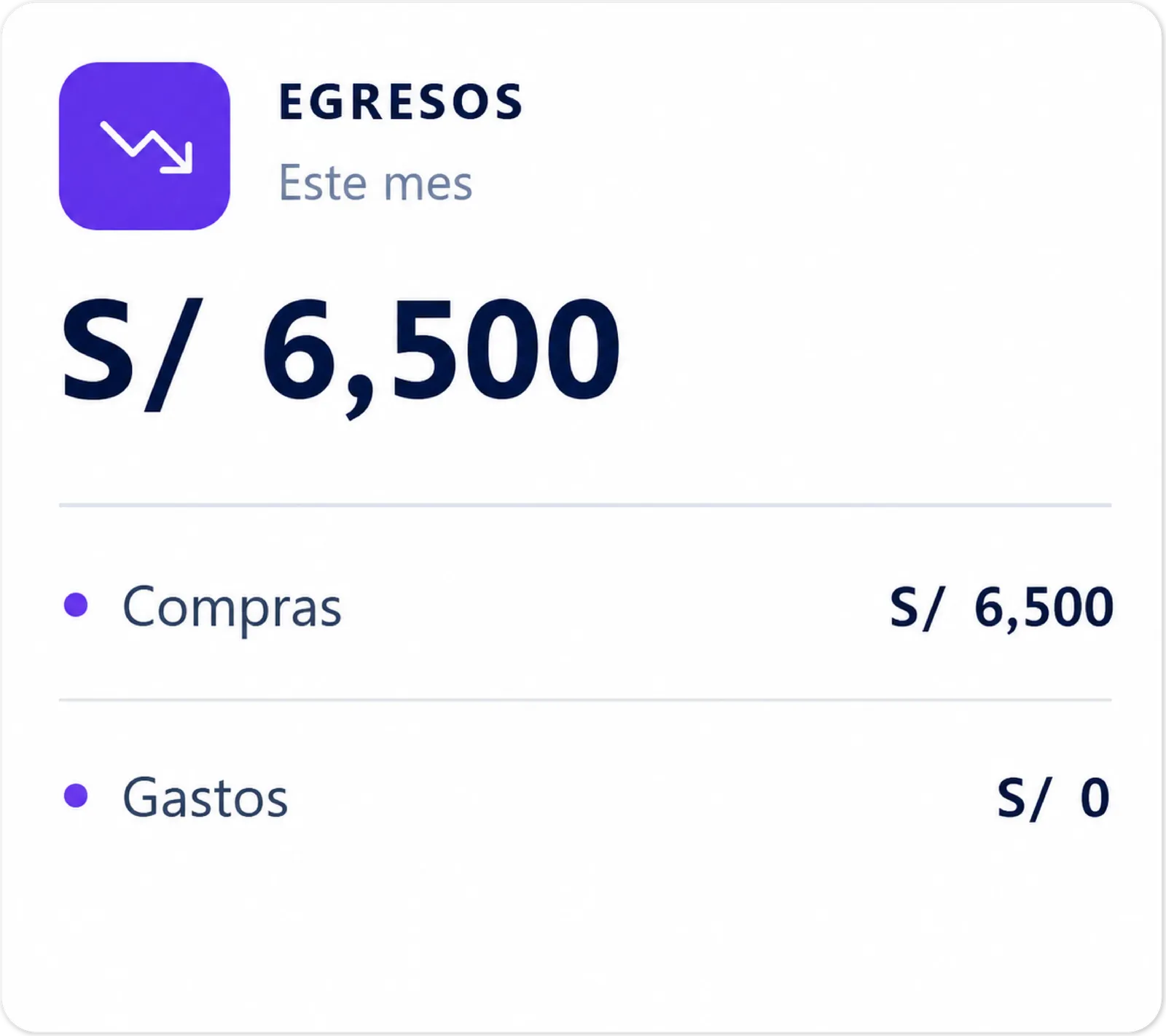 Dashboard NANIVA detalle 3