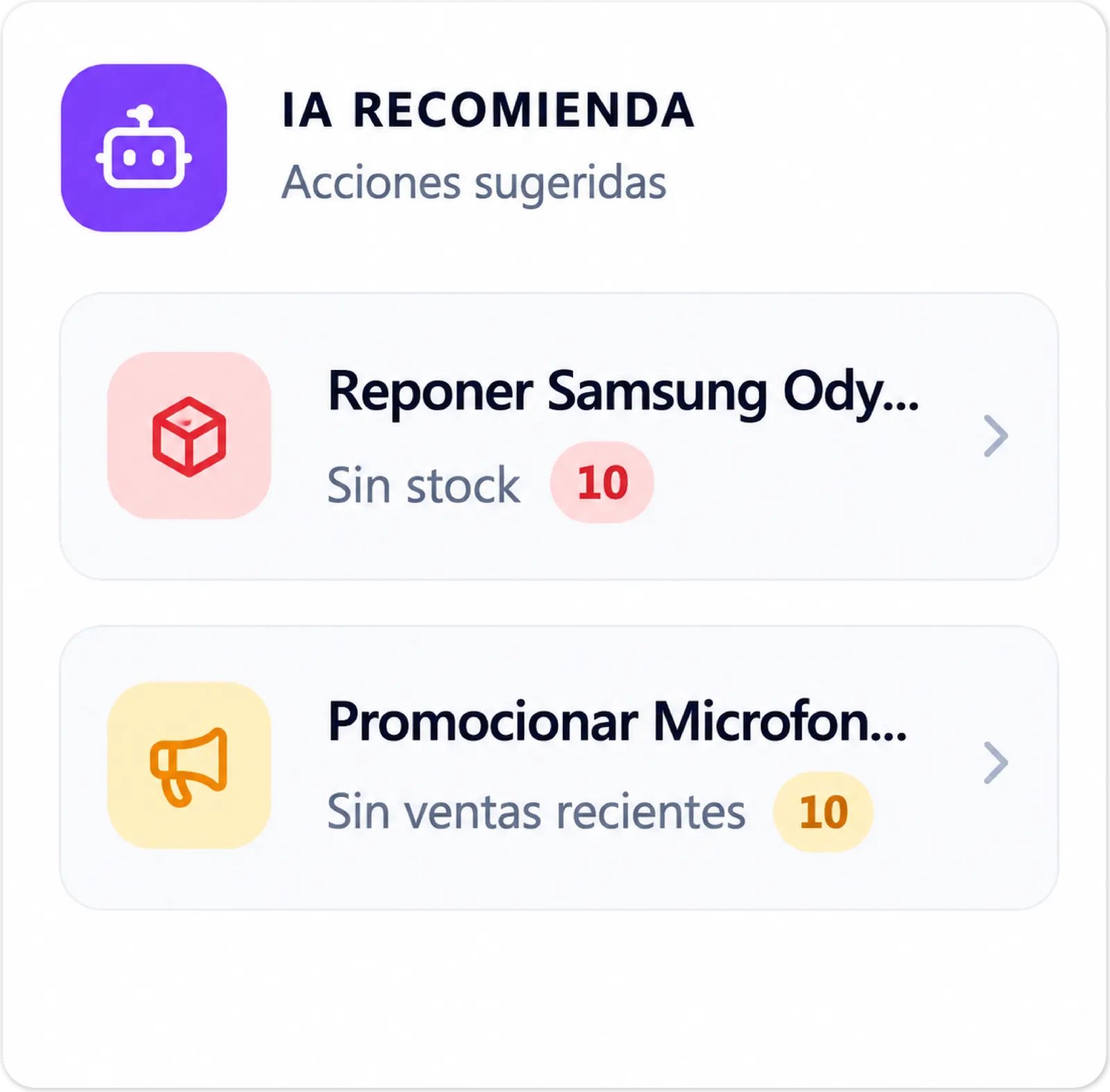 Dashboard NANIVA detalle 4